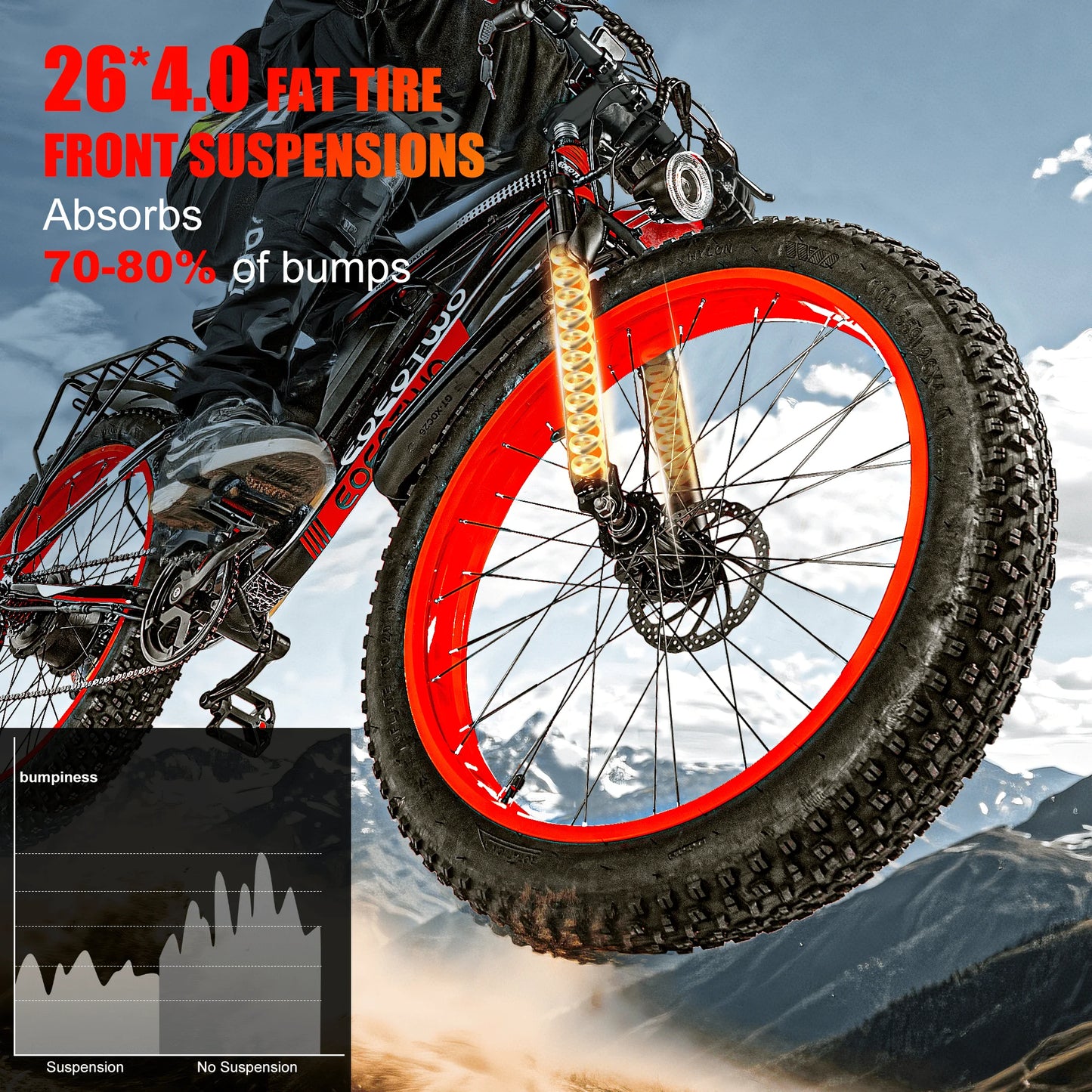 EOEOTWO E01 Electric Bike Fat Tire 1500W Peak Motor