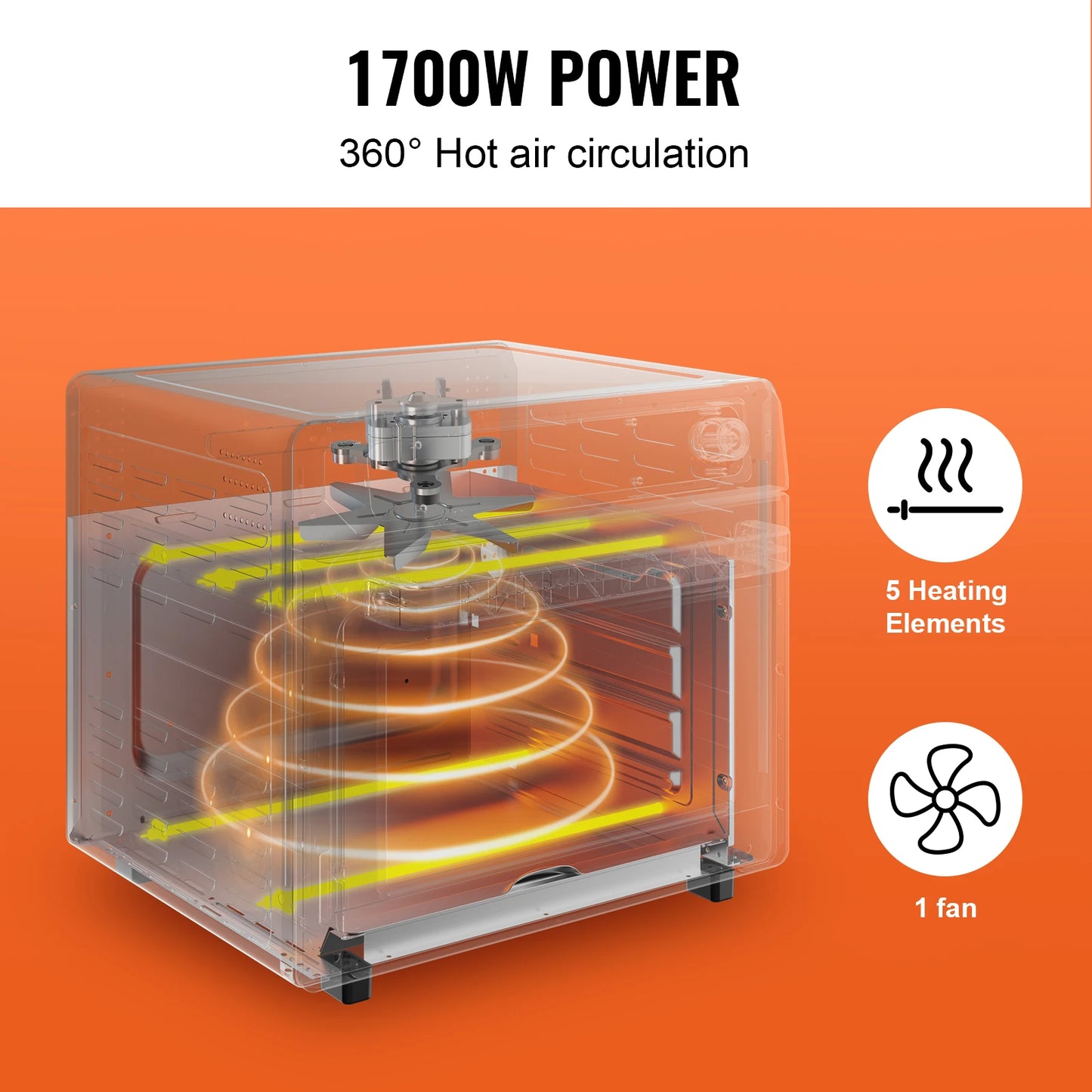 SucceBuy Air Fryer Toaster Oven 25L Convection Oven 1700W Stainless Steel Toaster Ovens Countertop Combo with Grill for Kitchen
