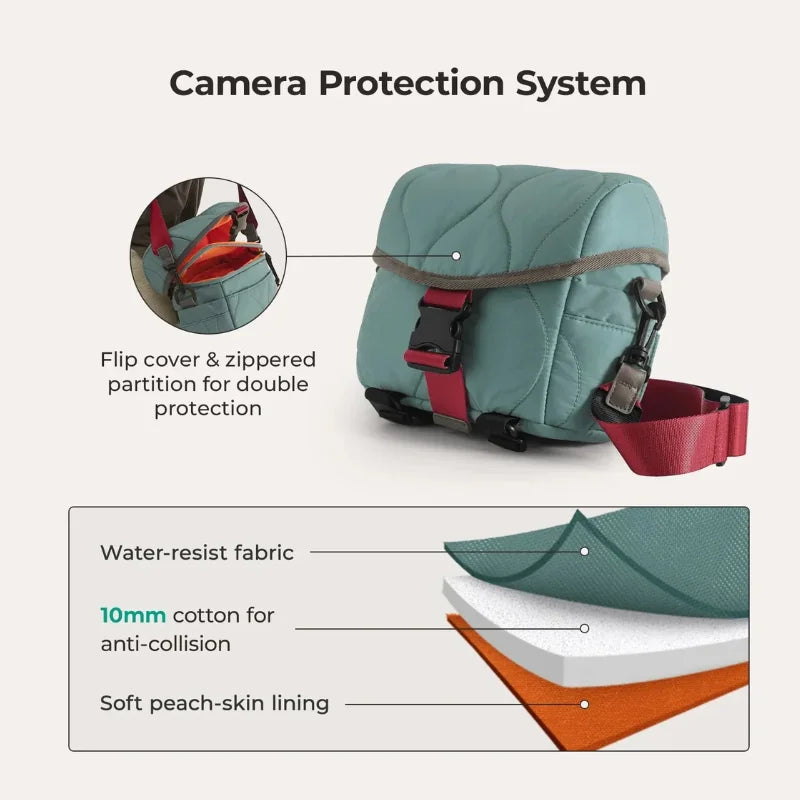 BAGSMART Multi-Function Camera Sling Bag for Women DSLR Crossbody