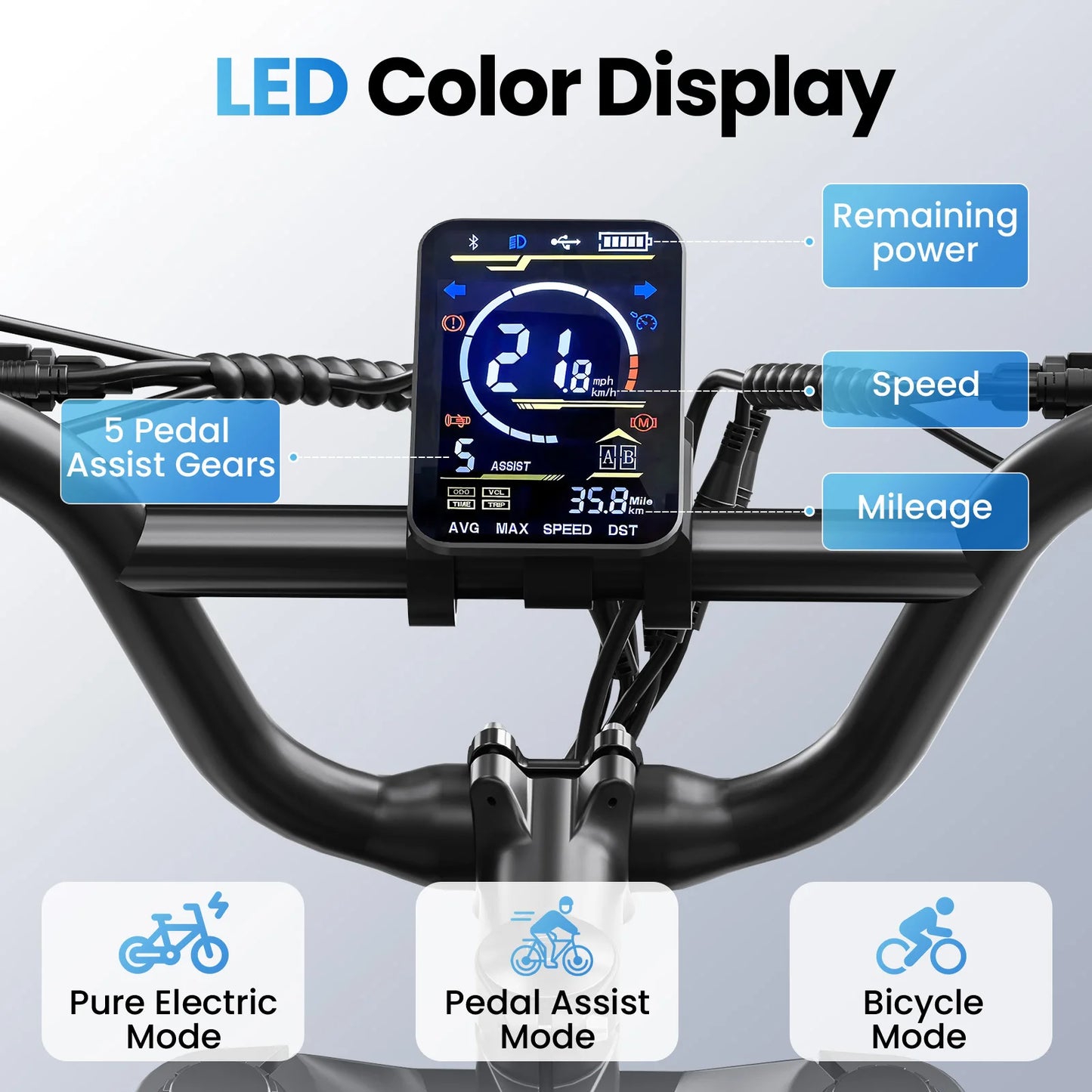 EILLEO SPACEWALK Electric Bike 750W Motor For Adults and Teens