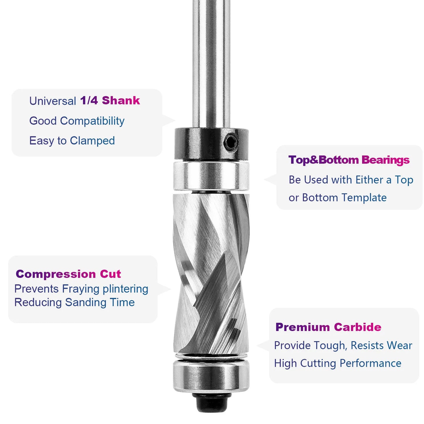 SpeTool Bearing Compression Spiral Flush Trim Router Bit