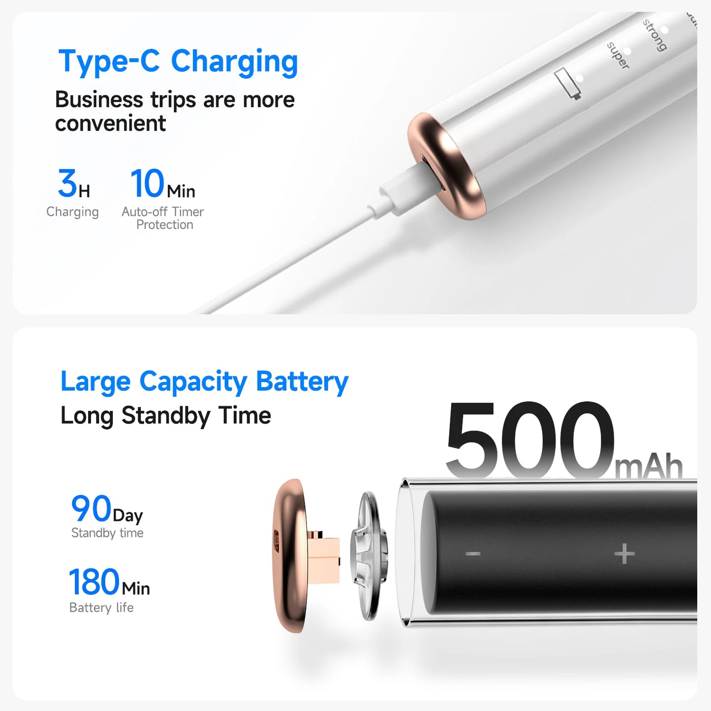 Electric Dog Teeth Cleaner Ultrasonic Dental Scaler Tartar Remover Waterproof IPX6 With 5 Modes Rechargeable Pet Tooth Cleaner