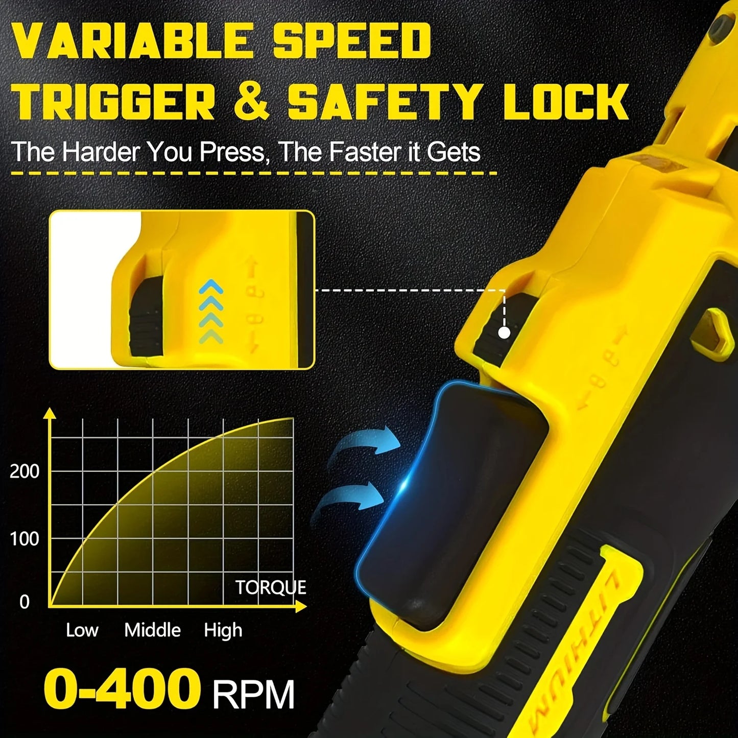 20V Cordless Electric Ratchet Wrench With LED For Home DIY