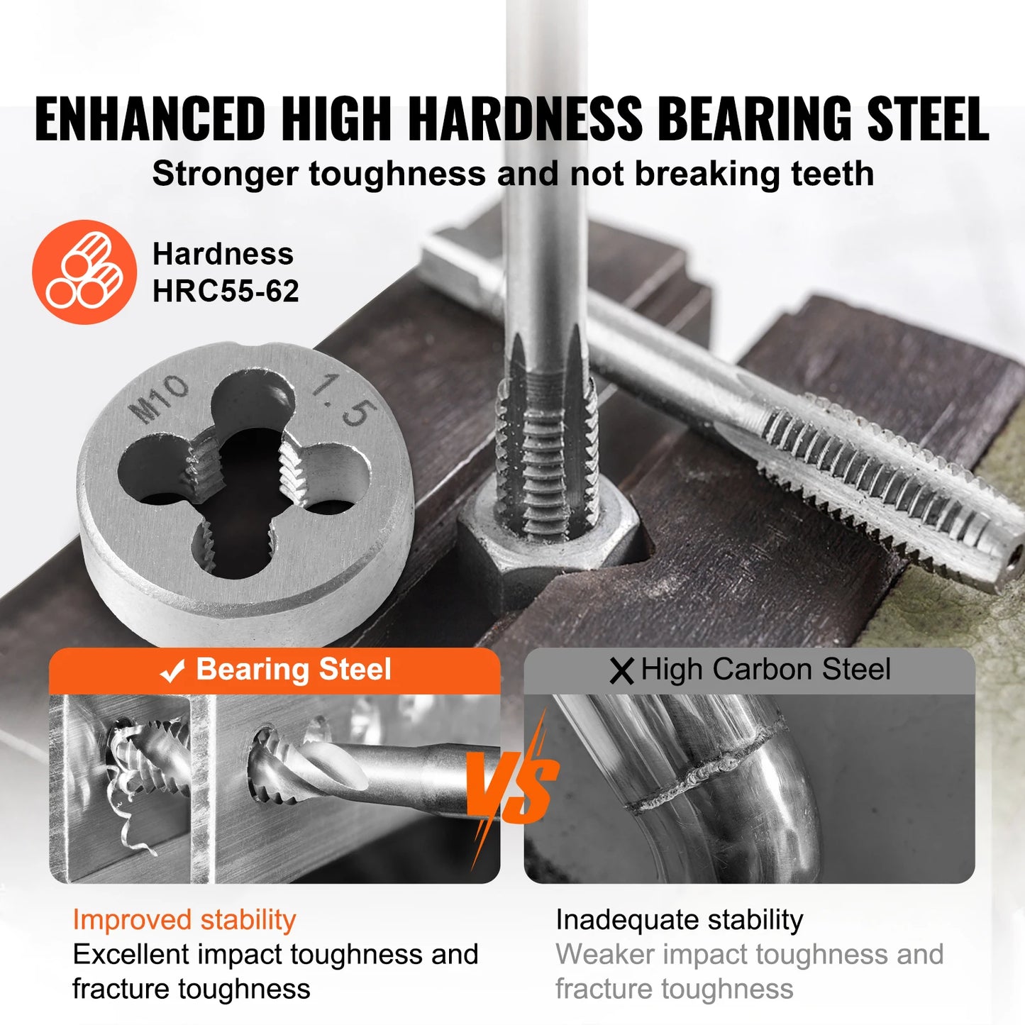 SucceBuy Bearing Steel Tap and Die Set for Precision Threading