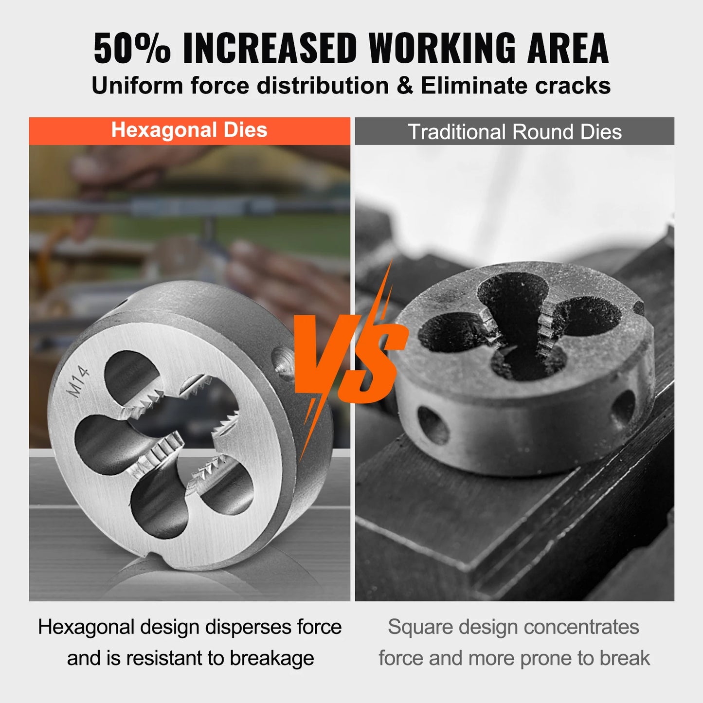 SucceBuy Bearing Steel Tap and Die Set for Precision Threading