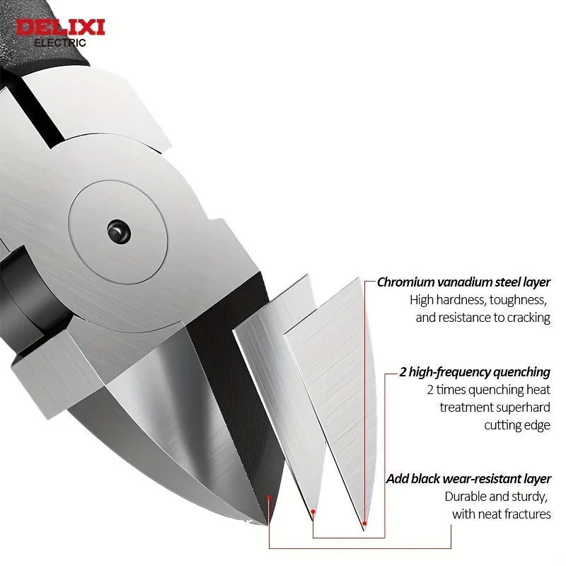 DELIXI ELECTRIC Water Mouth Pliers Set