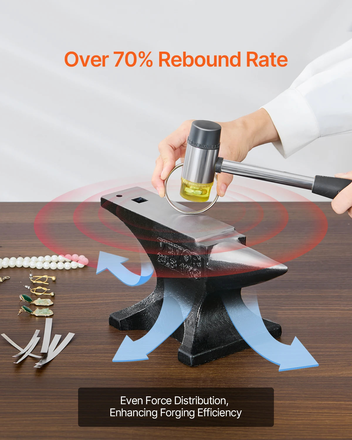 SucceBuy Single Horn Cast Steel Anvil for Blacksmiths